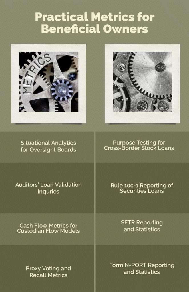 Practical Metrics for Beneficial Owners Poster