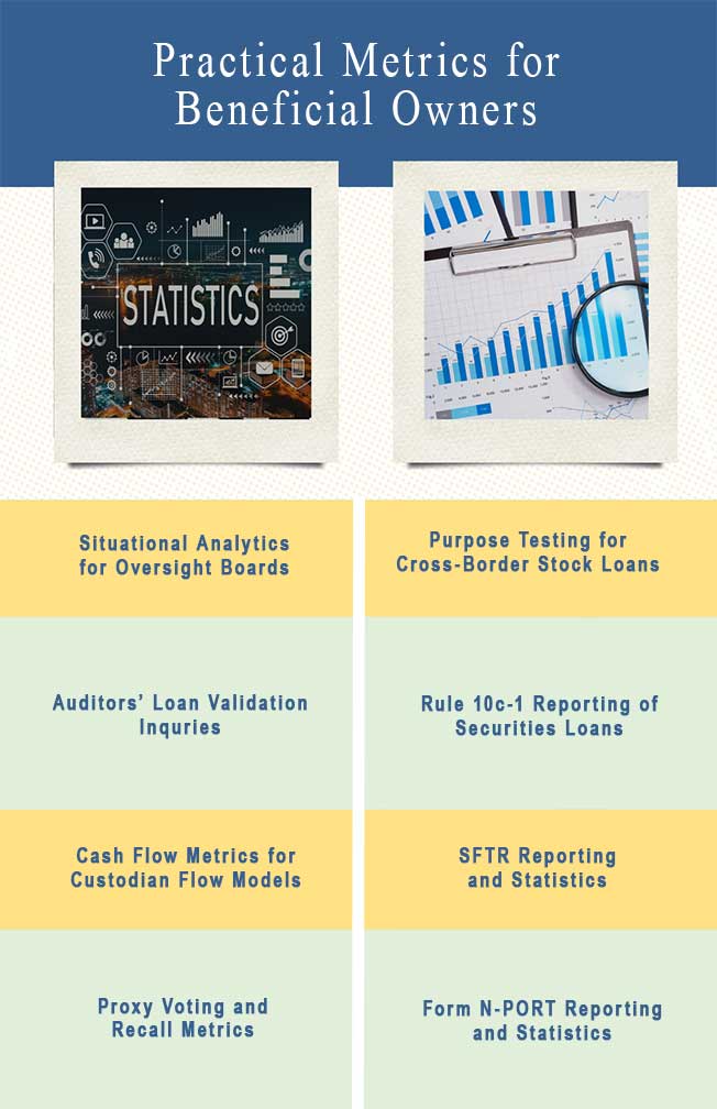 Practical Metrics for Beneficial Owners poster